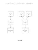 PHYSICAL ENVIRONMENT PROFILING THROUGH INTERNET OF THINGS INTEGRATION     PLATFORM diagram and image