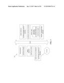 PHYSICAL ENVIRONMENT PROFILING THROUGH INTERNET OF THINGS INTEGRATION     PLATFORM diagram and image