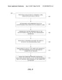 PHYSICAL ENVIRONMENT PROFILING THROUGH INTERNET OF THINGS INTEGRATION     PLATFORM diagram and image