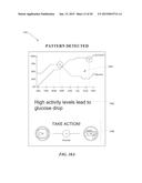 PHYSICAL ENVIRONMENT PROFILING THROUGH INTERNET OF THINGS INTEGRATION     PLATFORM diagram and image