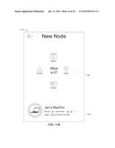 PHYSICAL ENVIRONMENT PROFILING THROUGH INTERNET OF THINGS INTEGRATION     PLATFORM diagram and image