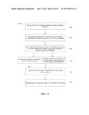 PHYSICAL ENVIRONMENT PROFILING THROUGH INTERNET OF THINGS INTEGRATION     PLATFORM diagram and image