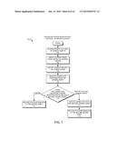 MANAGING CLIENT ACCESS TO A PLURALITY OF COMPUTING SYSTEMS diagram and image