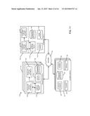 MANAGING CLIENT ACCESS TO A PLURALITY OF COMPUTING SYSTEMS diagram and image