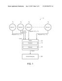 Fair Hierarchical Arbitration Of a Shared Resource With Varying Traffic     Intensity diagram and image