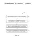 Fair Hierarchical Arbitration Of a Shared Resource With Varying Traffic     Intensity diagram and image