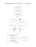 INFORMATION DISPLAYING METHOD, MOBILE TERMINAL DEVICE AND NON-TRANSITORY     COMPUTER READABLE STORAGE MEDIUM diagram and image