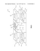 MONOLITHIC THREE DIMENSIONAL (3D) RANDOM ACCESS MEMORY (RAM) ARRAY     ARCHITECTURE WITH BITCELL AND LOGIC PARTITIONING diagram and image