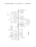 MONOLITHIC THREE DIMENSIONAL (3D) RANDOM ACCESS MEMORY (RAM) ARRAY     ARCHITECTURE WITH BITCELL AND LOGIC PARTITIONING diagram and image