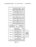 Method to Extend the Number of Constant Bits Embedded in an Instruction     Set diagram and image