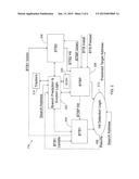 SEMI-EXCLUSIVE SECOND-LEVEL BRANCH TARGET BUFFER diagram and image