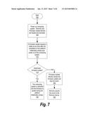 Method and Apparatus for Firmware Based System Security, Integrity, and     Restoration diagram and image