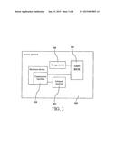 System Platform Supporting Infrared Receiver/Transmitter and Operation     Method Thereof diagram and image