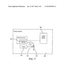 System Platform Supporting Infrared Receiver/Transmitter and Operation     Method Thereof diagram and image