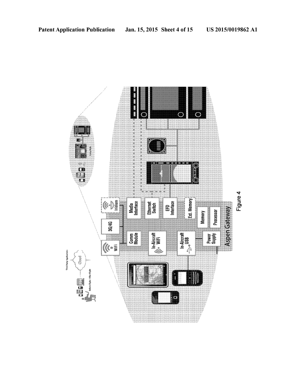 AVIONICS GATEWAY INTERFACE, SYSTEMS AND METHODS - diagram, schematic, and image 05