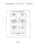 SYSTEM AND METHOD FOR OBFUSCATING INITIATION VALUES OF A CRYPTOGRAPHY     PROTOCOL diagram and image