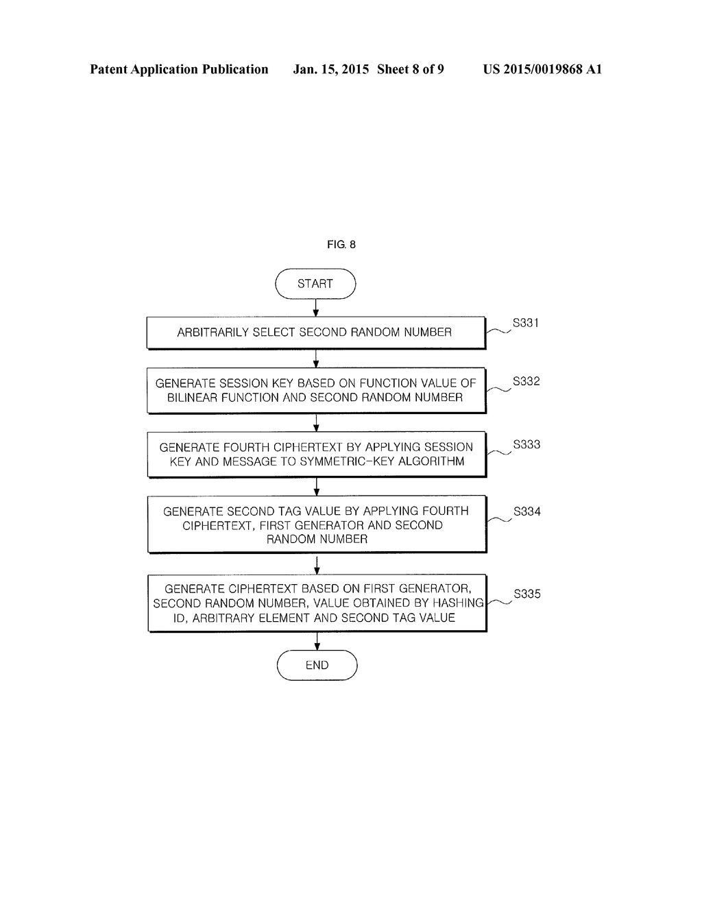 PUBLIC ENCRYPTION METHOD BASED ON USER ID - diagram, schematic, and image 09