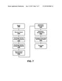 ONLINE IDENTIFICATION AND AUTHENTICATION diagram and image