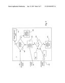 METHOD AND DEVICE FOR VERIFYING THE INTEGRITY OF PLATFORM SOFTWARE OF AN     ELECTRONIC DEVICE diagram and image