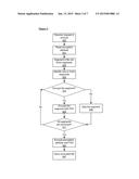 ACCELERATED CRYPTOGRAPHY WITH AN ENCRYPTION ATTRIBUTE diagram and image