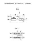 INTEGRATED CIRCUIT, SEMICONDUCTOR MEMORY DEVICE, AND OPERATING METHOD     THEREOF diagram and image