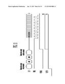 INTEGRATED CIRCUIT, SEMICONDUCTOR MEMORY DEVICE, AND OPERATING METHOD     THEREOF diagram and image