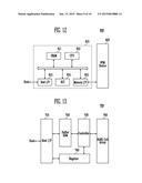 INTEGRATED CIRCUIT, SEMICONDUCTOR MEMORY DEVICE, AND OPERATING METHOD     THEREOF diagram and image