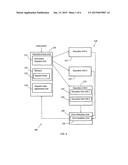 DYNAMIC ACCESSING OF EXECUTION ELEMENTS THROUGH MODIFICATION OF ISSUE     RULES diagram and image