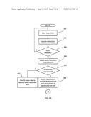 DYNAMIC ACCESSING OF EXECUTION ELEMENTS THROUGH MODIFICATION OF ISSUE     RULES diagram and image