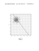 ERROR PREDICTION WITH PARTIAL FEEDBACK diagram and image