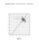 ERROR PREDICTION WITH PARTIAL FEEDBACK diagram and image