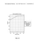 ERROR PREDICTION WITH PARTIAL FEEDBACK diagram and image