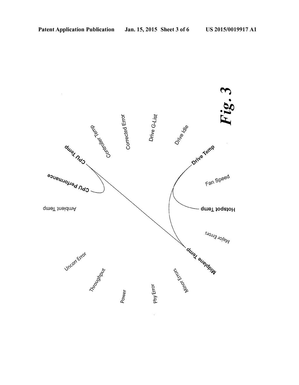 METHOD OF, AND APPARATUS FOR, ADAPTIVE SAMPLING - diagram, schematic, and image 04