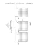 FAULT BITS SCRAMBLING MEMORY AND METHOD THEREOF diagram and image