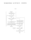 DATA STORAGE DEVICE, OPERATING METHOD THEREOF, AND DATA PROCESSING SYSTEM     INCLUDING THE SAME diagram and image