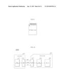 DATA STORAGE DEVICE, OPERATING METHOD THEREOF, AND DATA PROCESSING SYSTEM     INCLUDING THE SAME diagram and image