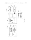 FILE ATTACHMENT METHOD AND ELECTRONIC DEVICE THEREOF diagram and image