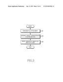 FILE ATTACHMENT METHOD AND ELECTRONIC DEVICE THEREOF diagram and image