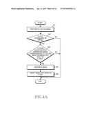 FILE ATTACHMENT METHOD AND ELECTRONIC DEVICE THEREOF diagram and image