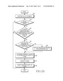 FILE ATTACHMENT METHOD AND ELECTRONIC DEVICE THEREOF diagram and image