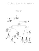 MOBILE TERMINAL AND METHOD OF CONTROLLING THE MOBILE TERMINAL diagram and image