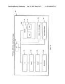 MEMORIZATION SYSTEM AND METHOD diagram and image