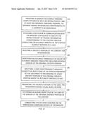 MEMORIZATION SYSTEM AND METHOD diagram and image