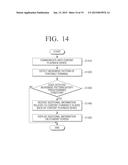 PORTABLE TERMINAL AND METHOD FOR PROVIDING INFORMATION USING THE SAME diagram and image