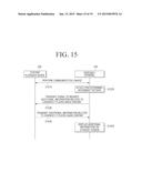 PORTABLE TERMINAL AND METHOD FOR PROVIDING INFORMATION USING THE SAME diagram and image