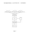 SYSTEM AND METHOD FOR CREATING A UNIQUE MEDIA AND INFORMATION MANAGEMENT     PLATFORM diagram and image