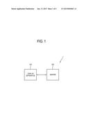 DISPLAY APPARATUS AND CONTROL METHOD OF THE SAME diagram and image