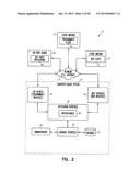 METHOD AND SYSTEM TO DYNAMICALLY BROWSE DATA ITEMS diagram and image