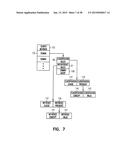 METHOD AND SYSTEM TO DYNAMICALLY BROWSE DATA ITEMS diagram and image