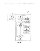 METHOD AND SYSTEM TO DYNAMICALLY BROWSE DATA ITEMS diagram and image